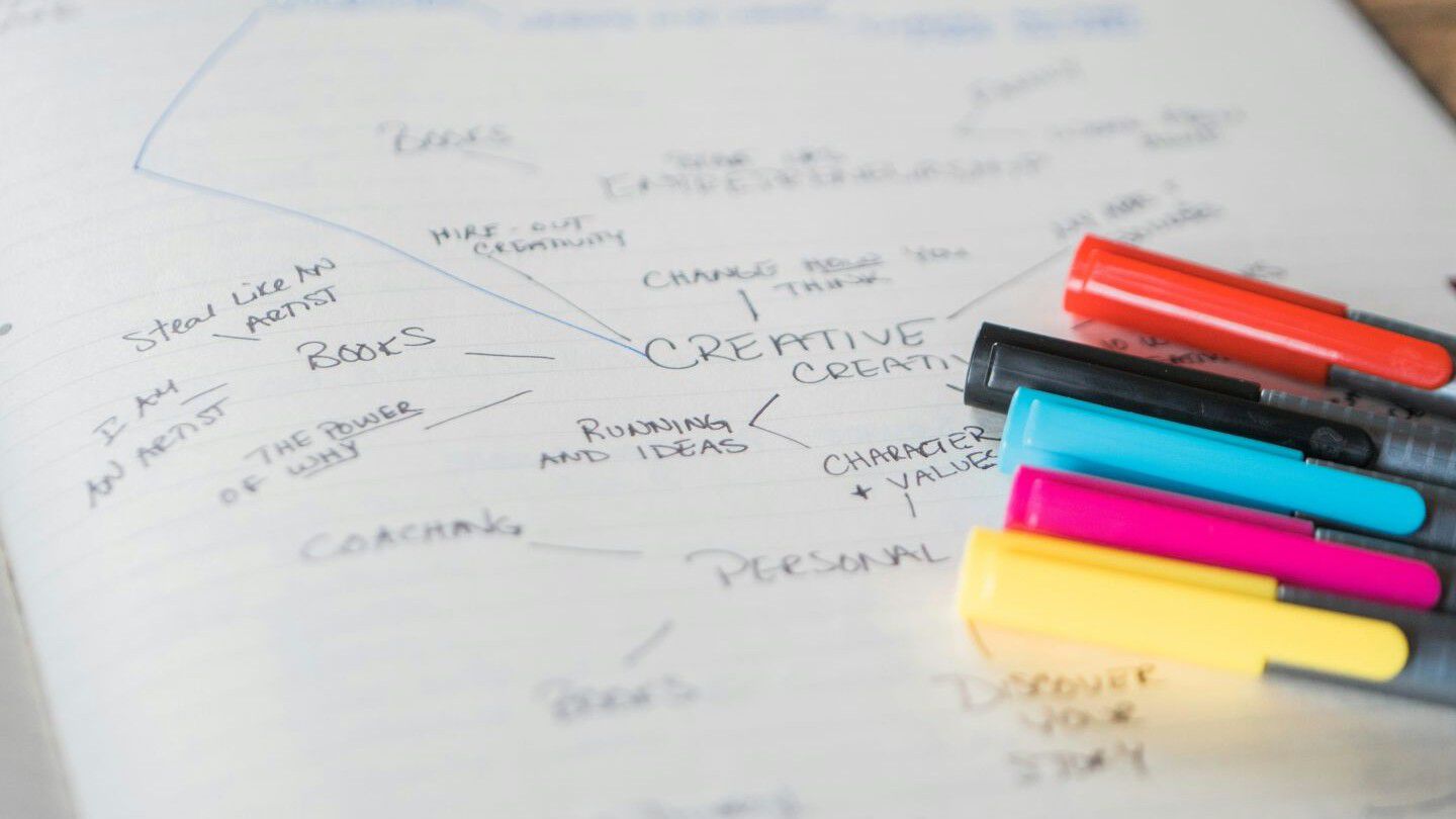 page in a notebook with things written on it, with color pens laying on the page