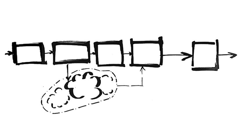 enlarged portion of hidden factories