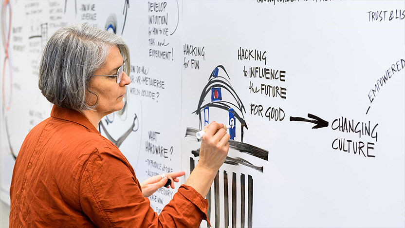 Faculty drawing visual notes and sketches on a whiteboard wall during an interactive session.