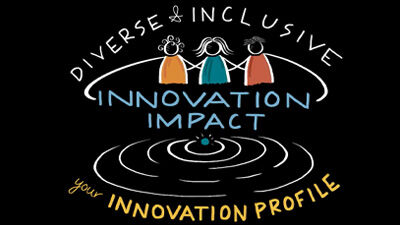 your innovation profile yellow text on black background