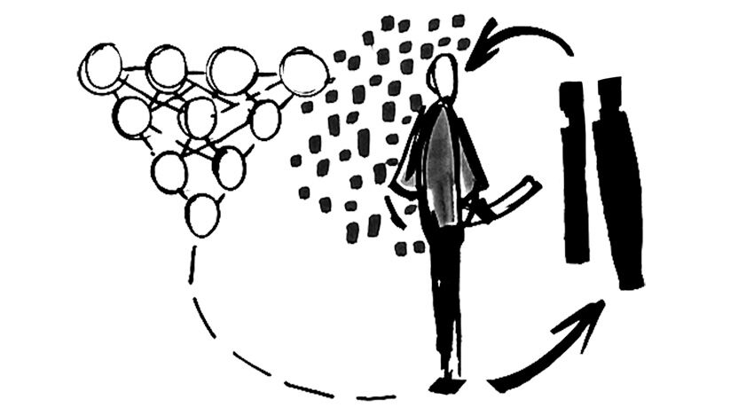 enlarged portion of AI feedback loop