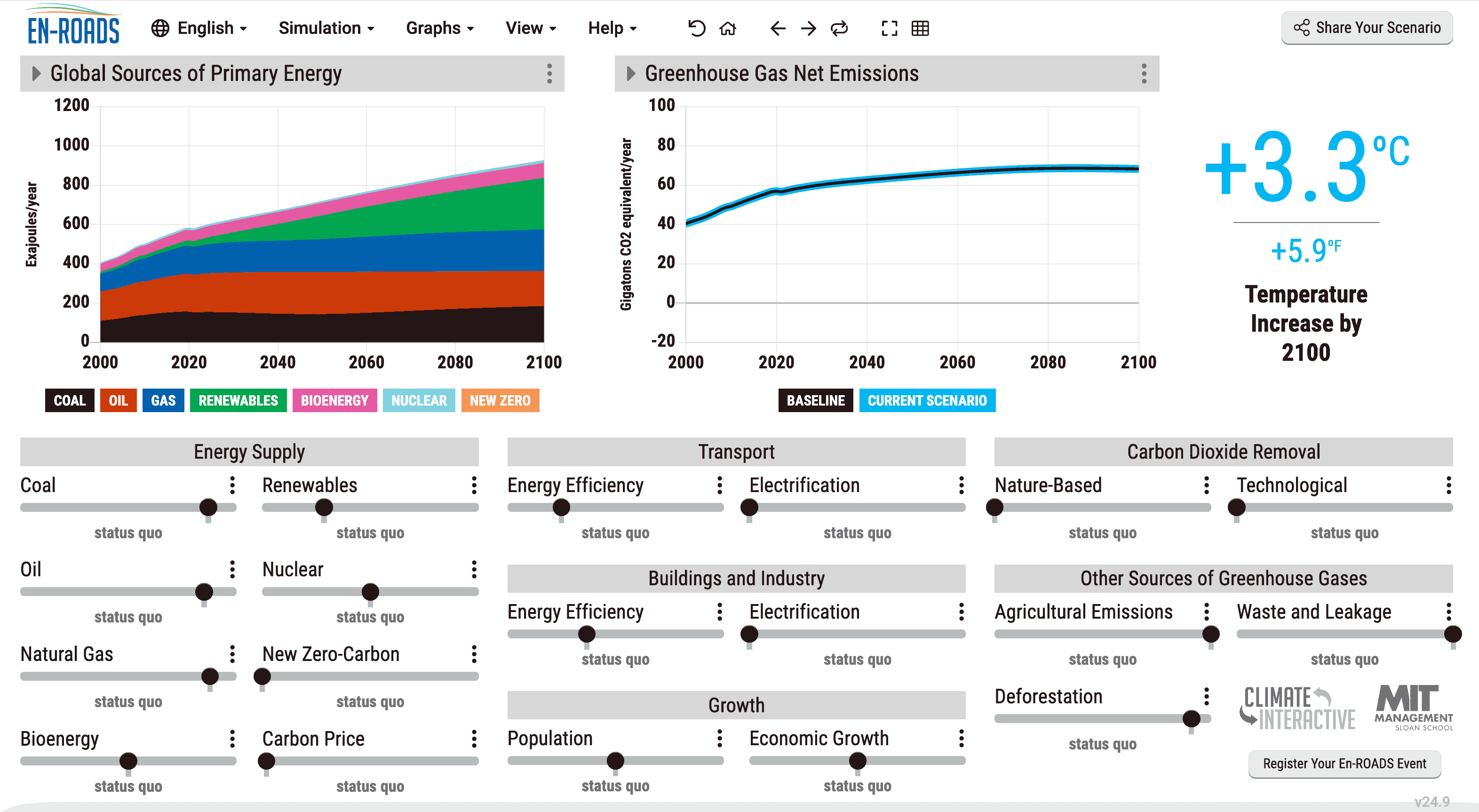 Climate Interactive