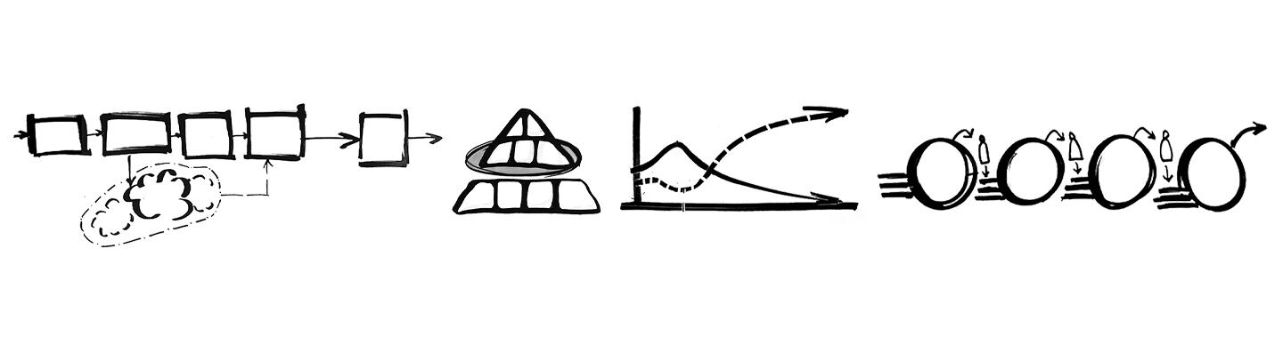 operations hieroglyph 