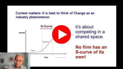 youtube video of Bill Fischer