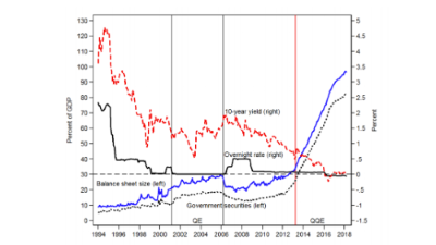 image of a complex looking graph