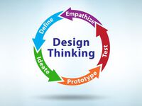 Mastering Design Thinking