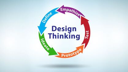"design thinking" written in the center of a circle made of arrows with "define", "ideate", "prototype", "test", and "empathize" written in them image number null