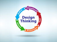 Mastering Design Thinking