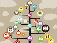 Future Family Enterprise: Sustaining Multigenerational Success