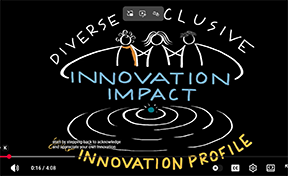 innovation impact