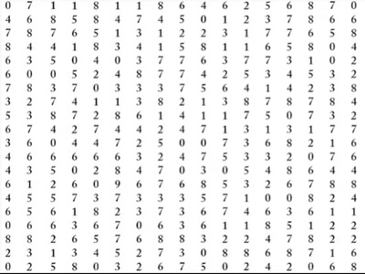 slide filled with a variety of numbers