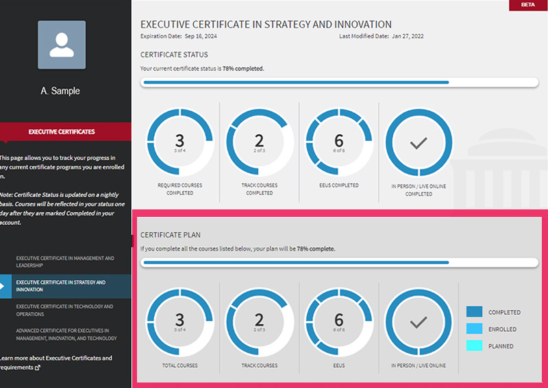 certificate planner sample circles
