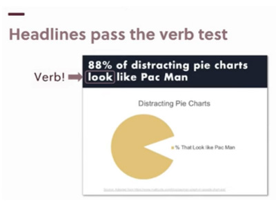 slide that shows a pie chart - headline at the top of slide reads "88% of distracting pie charts look like Pac Man." The word "look" is highlighted as the verb in the headline.