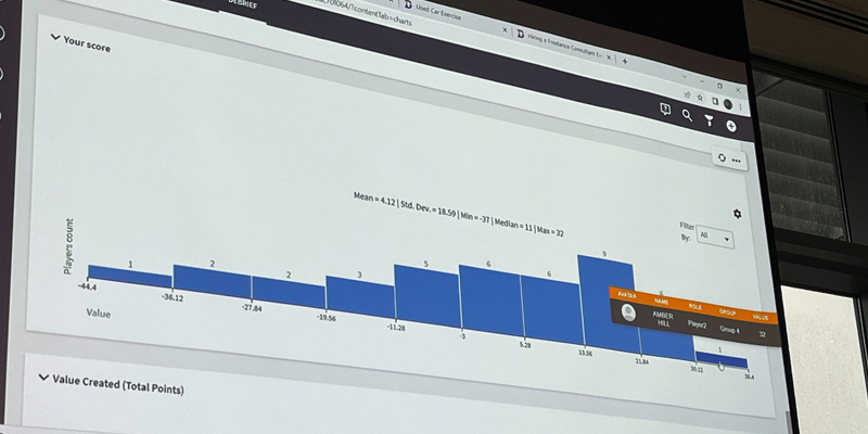 image from simulation during Negotiation for Executives demonstrating a winning score for Dr. Hill