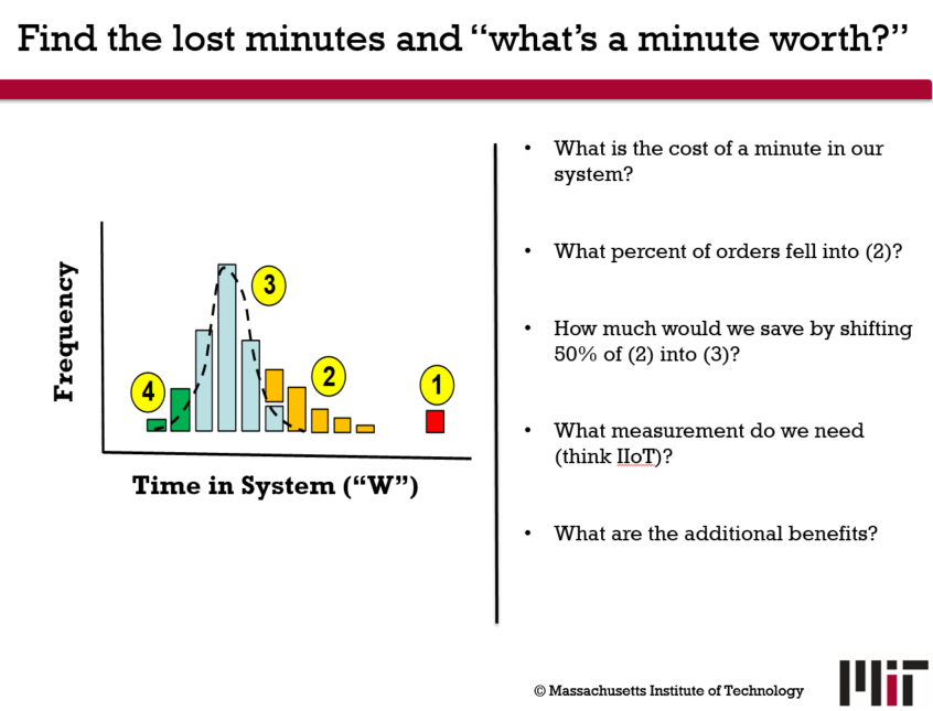 powerpoint slide
