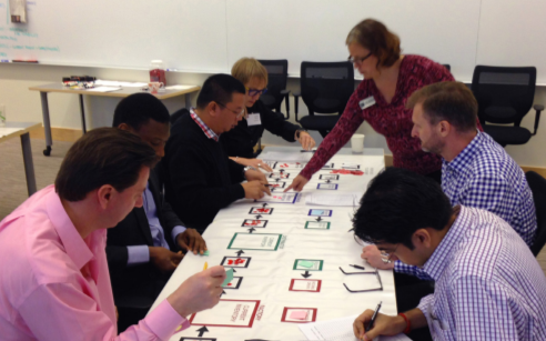  People playing the ‘Beer Game’ while sitting at a table.