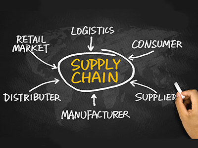 Supply Chain Strategy and Management icon